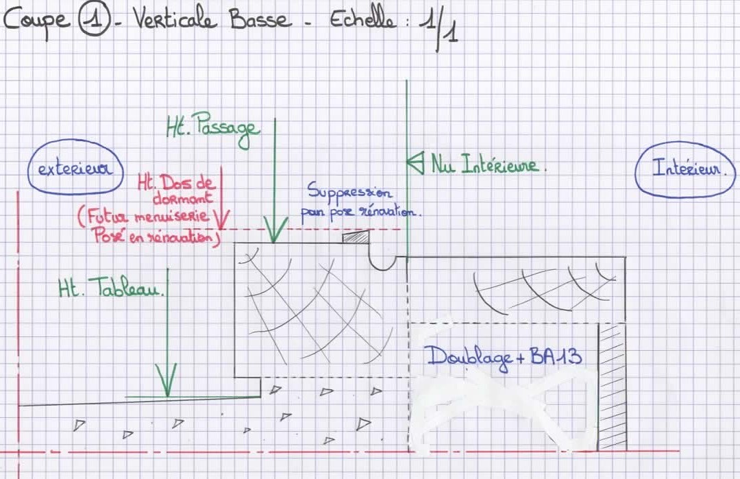 Croquis d'une coupe verticale basse